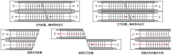 t20天正建筑软件